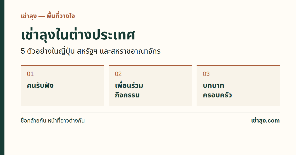 เช่าลุงกับบริการลักษณะใกล้เคียงในต่างประเทศ